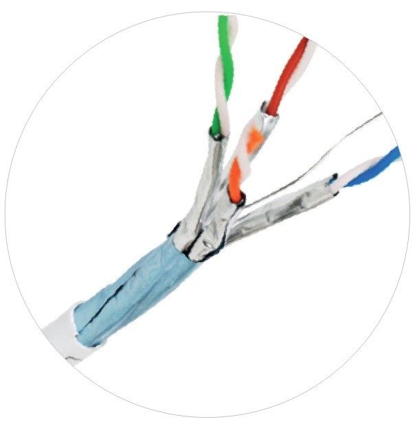 LSZH 재킷 4MHz를 가진 23awg 네트워크 접속 코드 랜 Cat6 케이블