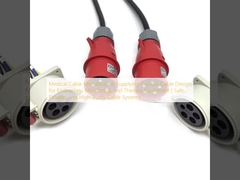 의료용 케이블 제조사 엔도스코피, 모니터링, 치료 장비에 맞춤형 케이블 디자인을 공급합니다. 안전하고 유연하며 고순도 케이블 시스템